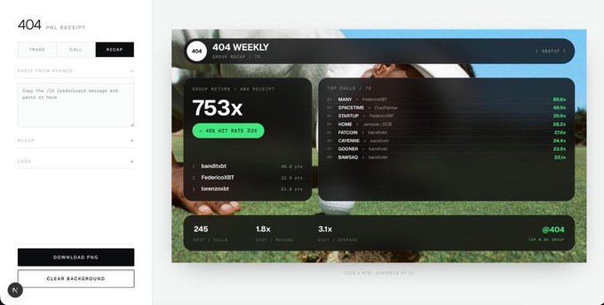 A screenshot of a dashboard called "404 WEEKLY" displaying crypto trading statistics, including a 753x return, a 45% hit rate, and lists of top callers like "FedericoGBT" and "SPACETIMI" alongside a list of posts from friends.