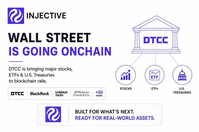 An Injective promotional graphic titled 'WALL STREET IS GOING ONCHAIN' announcing that DTCC is bringing major stocks, ETFs, and U.S. Treasuries to blockchain rails, featuring logos of DTCC, BlackRock, Goldman Sachs, and JPMorgan Chase.
