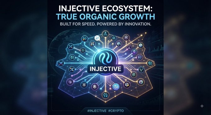 A promotional graphic for Injective Ecosystem titled 'INJECTIVE ECOSYSTEM: TRUE ORGANIC GROWTH - BUILT FOR SPEED. POWERED BY INNOVATION' with the Injective logo surrounded by various crypto project icons arranged in a network pattern.