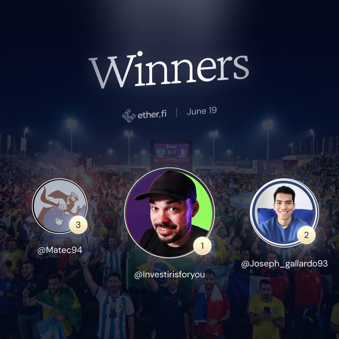 The image features three images of men standing in front of a large crowd, with text overlaying them that reads " Winners #EtherFiWC26 Day 5 (June 19th) winners are in! Over $1,500+ in prizes awarded today - did you make the cut? Check the app to see your results". The first two men appear to be male soccer players while the third man is standing out as an icon. All three men have a similar profile picture, and they all wear athletic clothing. Additionally, there's a logo of the company in white letters that reads "ether.fi" on top.