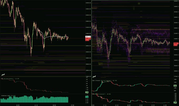 !"A picture depicting a graph with two different lines showing fluctuations, one line going upwards while the other goes downwards."