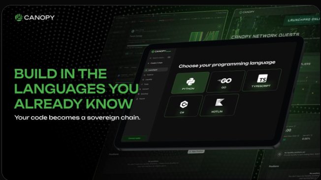 A promotional graphic for Canopy blockchain featuring the text 'BUILD IN THE LANGUAGES YOU ALREADY KNOW' and 'Your code becomes a sovereign chain,' alongside a tablet interface showing programming language options: Python, Go, TypeScript, C#, and Motin.