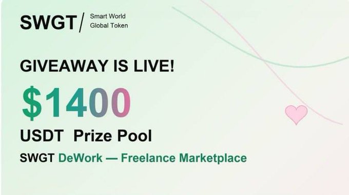 A promotional graphic for SWG (Smart World Global Token) announces a live giveaway featuring a $1,400 USDT prize pool on the SWG DeWork Freelance Marketplace. The image features the SWGT logo, large teal and pink text highlighting "$1400 USDT Prize Pool," and decorative pink heart elements, visually reinforcing the airdrop announcement tied to MEXC and Coinmarketcap listings.