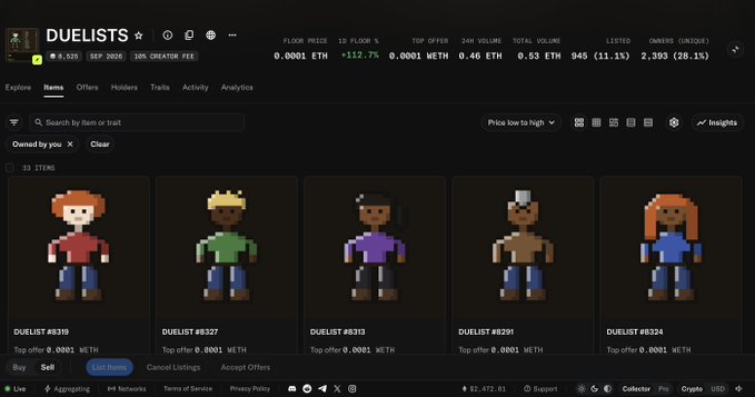 Screenshot of a digital art NFT marketplace listing titled 'DUELISTS' showing floor price 0.0001 ETH, 1D change +112.7%, and 11.15% listed, with pixel-art character items like DUELIST #8310 and #8311.