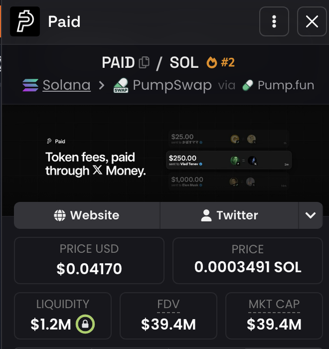 The image shows a Pump.fun token page for "PAID" (PAID/SOL #2) on Solana via PumpSwap, displaying key metrics including a price of $0.04170 USD (0.0003491 SOL), $1.2M locked liquidity, and a $39.4M market cap/FDV, alongside its description as "Token fees, paid through X Money."

This visual supports the post's promotion of adding $PAID to a portfolio, highlighting the token's Pump.fun launchpad metrics and its integration with X Money for fee distribution, reinforcing the suggestion that it could be a major meme coin contender.