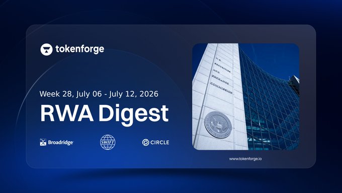 A blue promotional graphic for 'tokenforge' titled 'RWA Digest' for 'Week 28, July 06 - July 12, 2026', featuring a photo of the U.S. Securities and Exchange Commission building and logos for Broadridge, SWIFT, and Circle.
