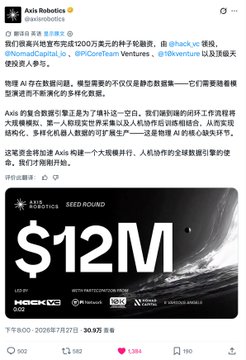 A social media post from Axis Robotics announces a completed $12M seed round led by Hack VC, with the accompanying graphic highlighting "$12M" in large text alongside the Axis Robotics logo and partners including Hack VC, Pi Network Ventures, Nomad Capital, and 10K Ventures, alongside a "$1.50" ticker reference.