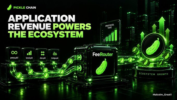 A promotional graphic for 'PICKLE CHAIN' with the text 'APPLICATION REVENUE POWERS THE ECOSYSTEM' and 'FeeRouter'.
