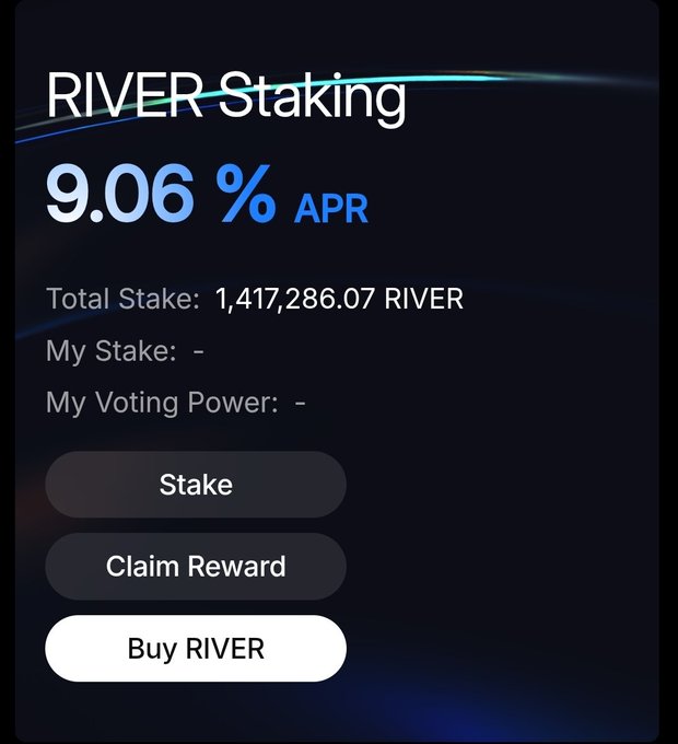 A dark-themed cryptocurrency staking interface for 'RIVER' showing an APR of 9.06%, Total Stake of 1,417,286.07 RIVER, and buttons to Stake, Claim Reward, and Buy RIVER.