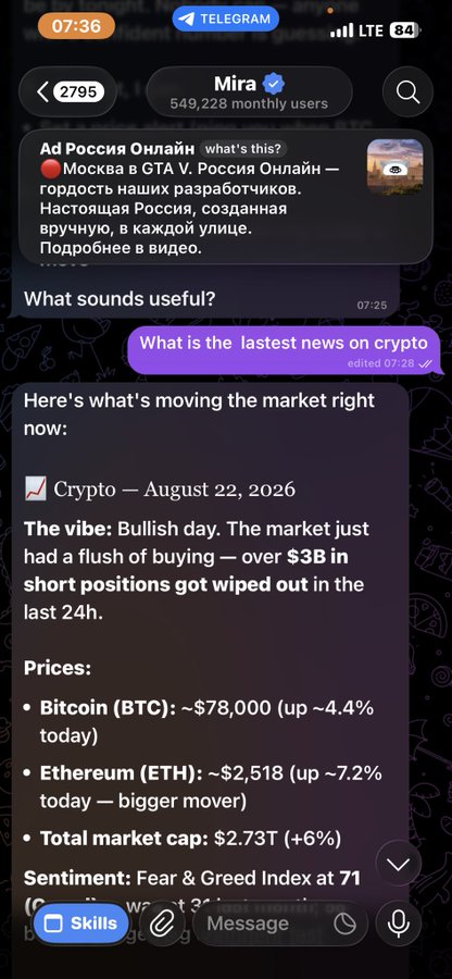 Telegram chat screenshot with 'Mira' bot (549,228 monthly users) showing Russian language spam about GTA V, followed by a crypto news update mentioning Bitcoin (BTC) at ~$78,000, Ethereum (ETH) at ~$2,518, dated August 22, 2026.