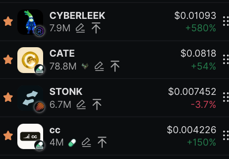 The image displays a cryptocurrency tracking list showing four tokens: CYBERLEEK ($0.01093, +580%), CATE ($0.0818, +54%), STONK ($0.007452, -3.7%), and cc ($0.004226, +150%), with market caps ranging from 4M to 78.8M. The mix of skyrocketing gains and a "Sol" reference in the post suggests these are likely Solana-based meme coins experiencing a speculative surge.