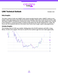 A webpage titled 'LINK Technical Outlook' from October 3rd featuring a price chart and text discussing LINK's steady rise and growing institutional adoption.