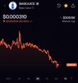 A small, low-resolution financial chart shows the Binance Coin (BNB) ticker with a price of $0.000310 and a downward-trending red line graph.