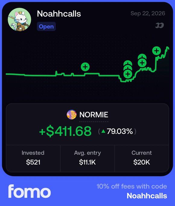 A screenshot of a trading app showing a user profile "Noahhcalls" with a green upward-trending portfolio graph, displaying +$411.68 (79.03%) profit on an investment of $521, with a promo code "Noahhcalls" for 10% off fees.