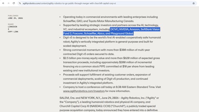 A screenshot of an Agility Robotics press release dated June 29, 2026, about their merger with Churchill Capital Corp II to go public, highlighting their humanoid robot 'Digit V5' and listing investors including DCVC, NVIDIA, Amazon, SoftBank Vision Fund 2, Foxconn, Schaeffler, Albico, and Playground Global.