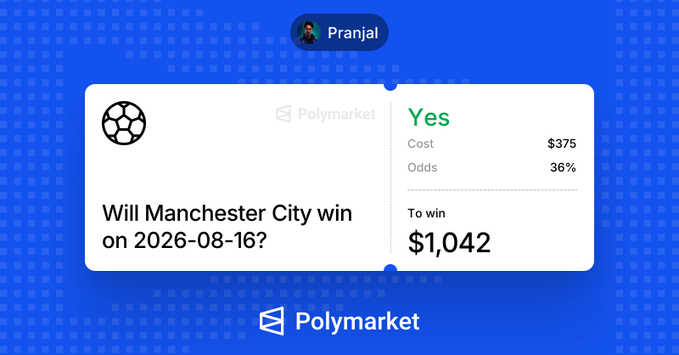 A screenshot shows a Polymarket bet placed by user Pranjal, wagering $375 at 36% odds on "Yes" for the market "Will Manchester City win on 2026-08-16?", with a potential payout of $1,042, aligning with the post's backing of Man City for the upcoming FA Community Shield match.