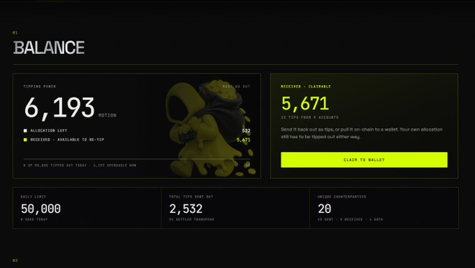 A 'BALANCE' screen showing tipping power of 6,193 MOTION, receiving 5,671 claimable tokens, with a daily limit of 50,000 and 2,532 total tips sent.