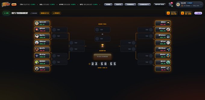 A BG's Tournament bracket screen for $5,000 / $2,500 prize pool showing a 32-player single-elimination bracket with "TO BE DETERMINED" semifinals and a champion slot.