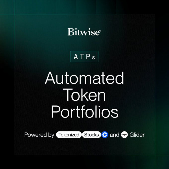 A Bitwise promotional graphic for 'ATPs - Automated Token Portfolios', powered by Tokenized Stocks and Glider, displayed on a dark green background.