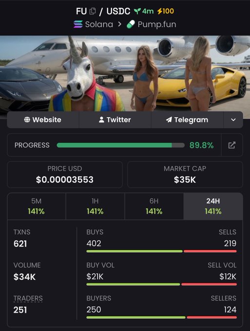 The image displays a screenshot of an online platform that shows a conversation between two people, which appears to be related to cryptocurrency trading. There are details about the price of Bitcoin and various cryptocurrency-related terms displayed in a chart format. The post on this platform is called "17.5x profit from my call on USDC 6x61MPqUz19ktKsmfyejSGiU9L38uyzQL1Riv3ZXpump #solana #memecoin #degen". This screenshot shows how the trading platform interacts with and displays information about cryptocurrency prices, making it easier for users to understand and make informed decisions regarding their investments.