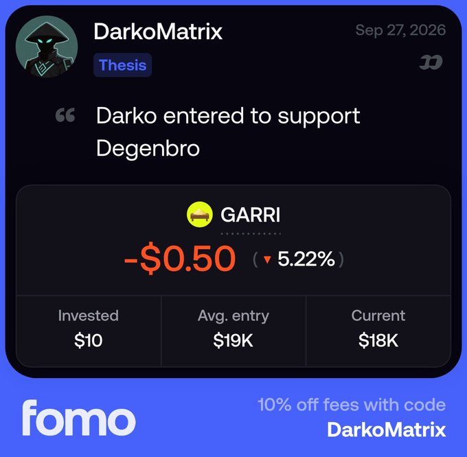 A screenshot from the 'fomo' app dated Sep 27, 2026, showing a post by user DarkoMatrix about supporting Degenbro, displaying a loss of $0.50 (-5.22%) on a token called GARRI.
