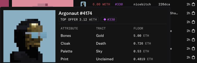 A screenshot of a CryptoPunks-like NFT marketplace displays "Argonaut #4174" with a top offer of 3.12 ETH and #330, showing trait floor prices including Gold (5.00 ETH) and Death Cloak (0.726 ETH), likely illustrating the depressed value of a high-tier asset following the panic-selling event described in the post.