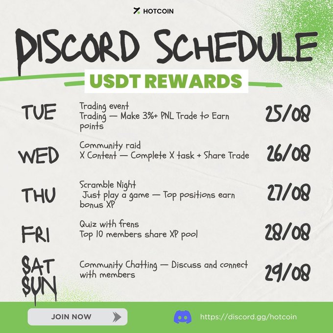 A 'HOTCOIN Discord Schedule' promotional graphic listing weekly USDT rewards events from Tuesday 25/08 through Sunday 29/08, including trading events, community raids, and games.