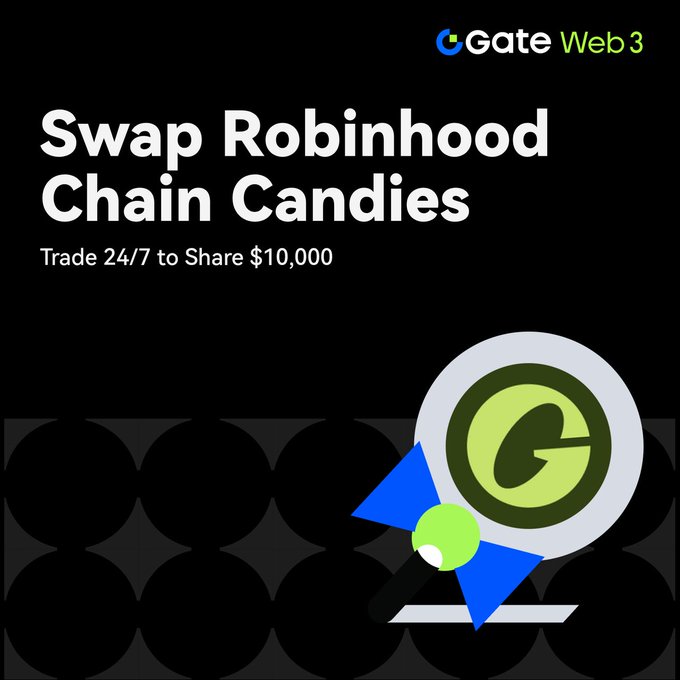 A promotional graphic for Gate Web3 featuring the headline "Swap Robinhood Chain Candies" with the subtext "Trade 24/7 to Share $10,000," accompanied by the Gate DEX logo on a dark patterned background. The image visually reinforces the post's announcement of the GateDEX candy blind box event, where users can swap tokens on the Robinhood Chain to win prizes and share in a $10,000 reward pool.