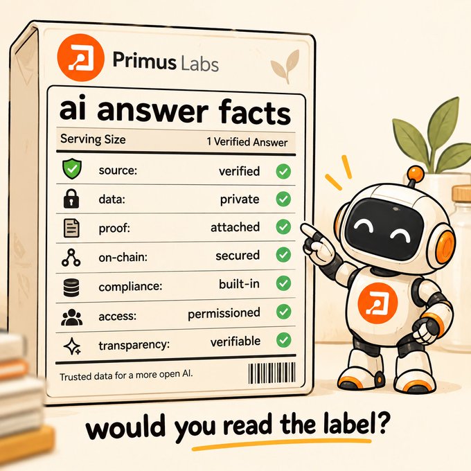 A promotional graphic for 'Primus Labs' styled as a nutrition label titled 'ai answer facts,' featuring a white and orange robot mascot pointing at the checklist.