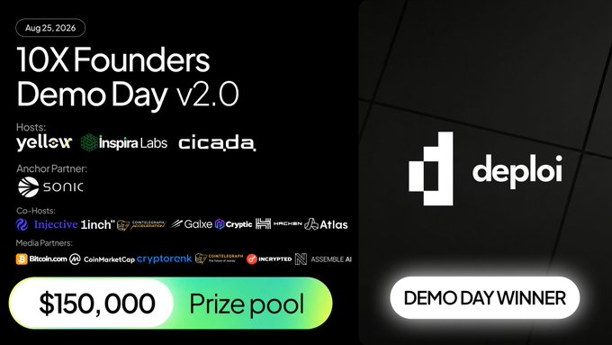 A promotional graphic for '10X Founders Demo Day v2.0' on August 25, 2026, hosted by Yelllow, Inspira Labs, and Cicada, with Sonic as anchor partner, featuring a $150,000 prize pool and announcing 'deploi' as the Demo Day Winner.