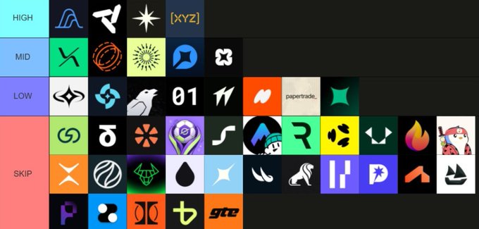 In this image, there are two columns of logos arranged vertically against a black background. The first column consists of various designs, while the second column features different types of companies or brands. Both columns have been sorted based on priority, with the ones that require more attention appearing at the top and those that can be quickly skimmed through in the bottom section. One interesting logo is called "@skipskip", which is a type of logo that does not make sense if you flip it upside down. This image can be useful for someone who wants to organize their logo collection, especially when they are looking for specific logos or searching through them based on priority.