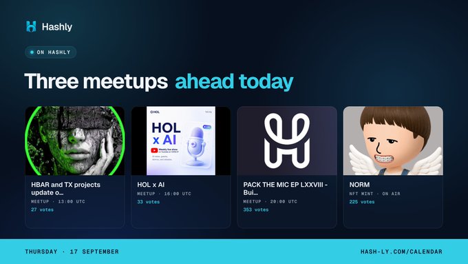 A Hashly calendar screenshot for Thursday, 17 September, displays "Three meetups ahead today" with details for an "HBAR and TX projects update o..." meetup at 13:00 UTC with 27 votes, "HOL x AI" at 16:00 UTC with 33 votes, and "PACK THE MIC EP LXXVIII - Bui..." at 20:00 UTC leading with 353 votes, alongside a "NORM" NFT mint on Airin with 225 votes.