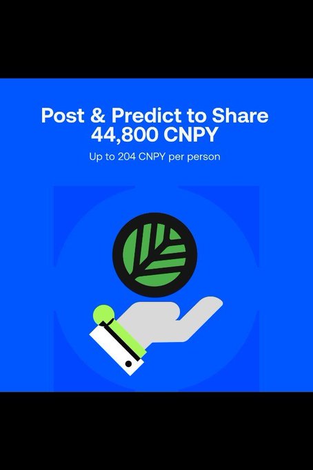 A promotional graphic on a blue background reads 'Post & Predict to Share 44,800 CNPY, Up to 204 CNPY per person' with an illustration of a hand holding a green leaf icon.