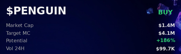 A cryptocurrency or token listing for '$PENGUIN' showing Market Cap $1.4M, Target MC $4.1M, Potential +186%, and 24H Volume $99.7K with a BUY button.
