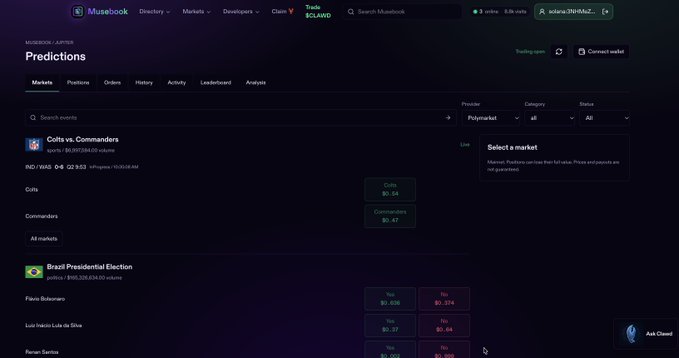 A screenshot of a prediction marketplace on Musebook showing markets for 'Colts vs. Commanders' (RND/RAVE 0-6) and the Brazil Presidential Election with candidates Flávio Bolsonaro and Luiz Inácio Lula da Silva.