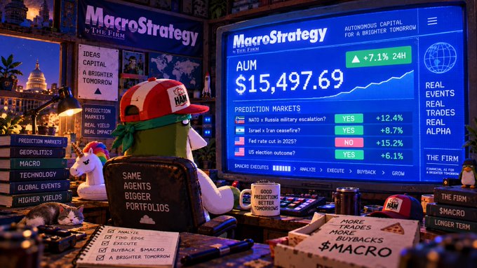A detailed digital illustration of a green character wearing a red and white cap and a shirt reading 'SAME AGENTS BIGGER PORTFOLIOS' sitting in front of a computer screen displaying 'MacroStrategy THE FIRM' with an AUM of '$15,497.69' and various prediction market data.