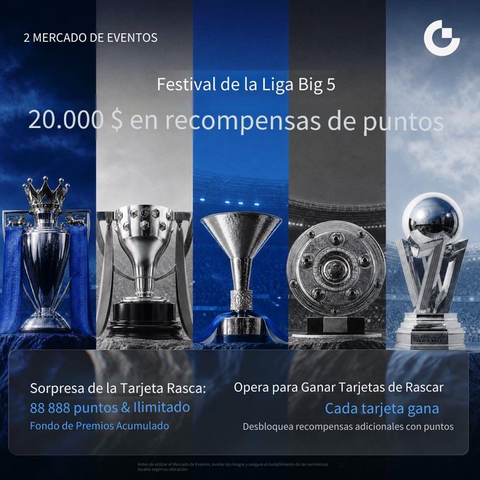 A promotional graphic for 'Festival de la Liga Big 5' offering 20,000 in points rewards, showing five different football trophies and details about scratch card prizes in Spanish.