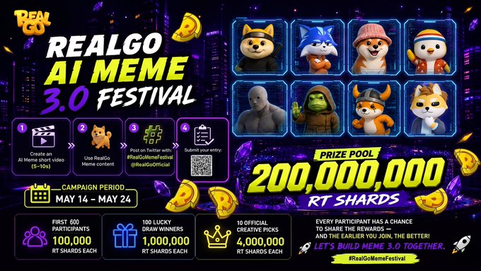 The image features a poster for an AI meme challenge called "RealGo AI Meme 3.0" that took place at a festival. The poster includes various images of different people participating in the challenge, as well as text providing information about the winners and prizes available. The main focus is on the top 10 official picks, with each pick receiving 4,000,000 RT Shards.