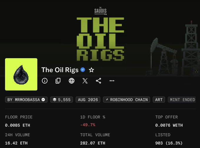 The image displays a marketplace listing for "The Oil Rigs" NFT collection on Robinhood Chain, showing a floor price of 0.0085 ETH with a 24-hour floor price drop of -49.7% and 24H volume of 16.42 ETH—visually supporting the post's narrative of a post-mint price collapse and rug pull by @TheSaudisNFT, despite the project having 5,555 total supply and 903 listed items.
