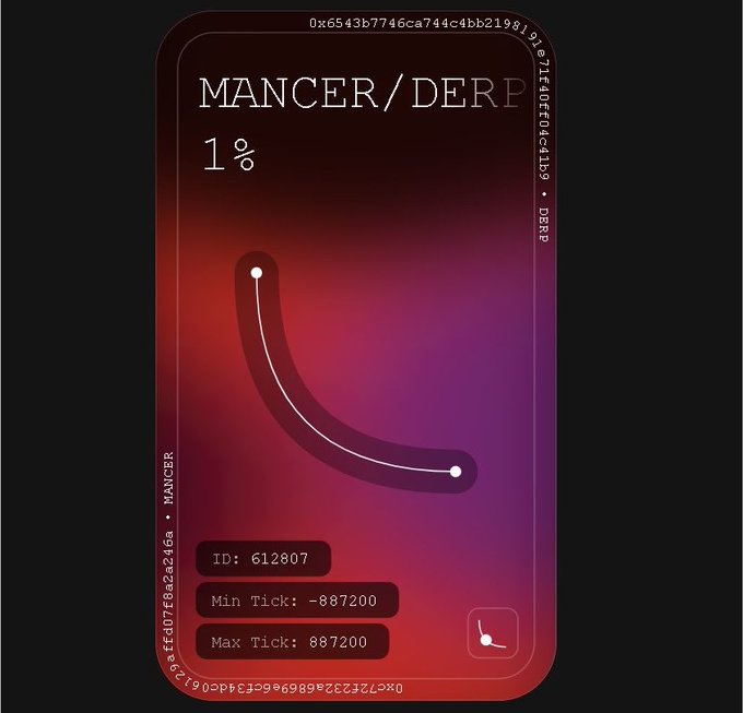 A digital card displaying 'MANCER/DERP' with '1%' text, showing an ID of 612807, Min Tick of -887200, Max Tick of 887200, and a curved trajectory graph on a red and purple gradient background.
