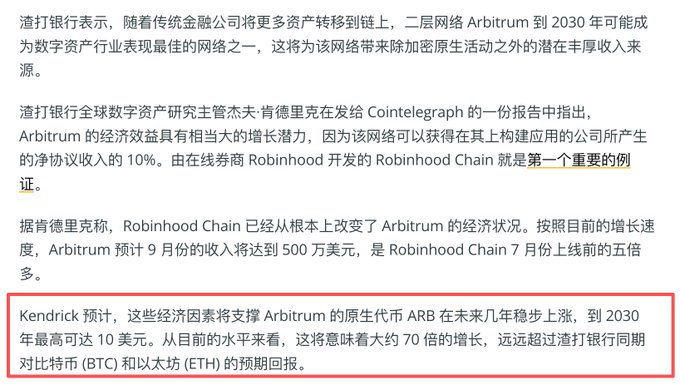 Chinese article from Cointelegraph about JPMorgan's digital assets research lead Kendrick predicting Arbitrum's native token ARB could reach up to $10 by 2030, representing about 70x growth (highlighted in a red box).