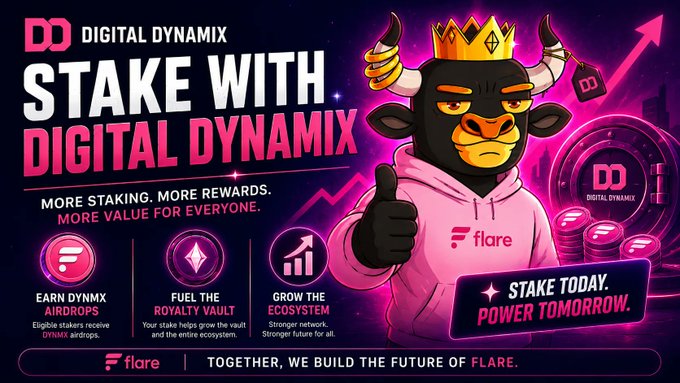 A promotional banner for Digital Dynamix staking on Flare Network features a crowned bull mascot in a pink hoodie giving a thumbs up alongside the "Flare" logo, with text "STAKE WITH DIGITAL DYNAMIX — MORE STAKING. MORE REWARDS. MORE VALUE FOR EVERYONE." and benefits listed as "EARN DYNMX AIRDROPS," "FUEL THE ROYALTY VAULT," and "GROW THE ECOSYSTEM," with a call to action "STAKE TODAY. POWER TOMORROW."

The image directly supports the post's message by visually highlighting the additional $DYNMX airdrop incentive for staking with Digital Dynamix validators on Flare, beyond the standard $FLR rewards.