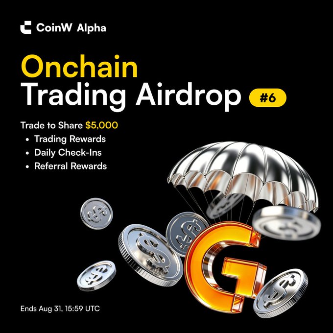 A promotional banner for CoinW Alpha's "Onchain Trading Airdrop #6" invites users to "Trade to Share $5,000" through trading rewards, daily check-ins, and referral bonuses, with the campaign ending Aug 31, 15:59 UTC. The image visually represents the giveaway with 3D coins and a parachute, complementing the post's call to action to join, follow CoinW's accounts, and participate for a chance to win USDT prizes.