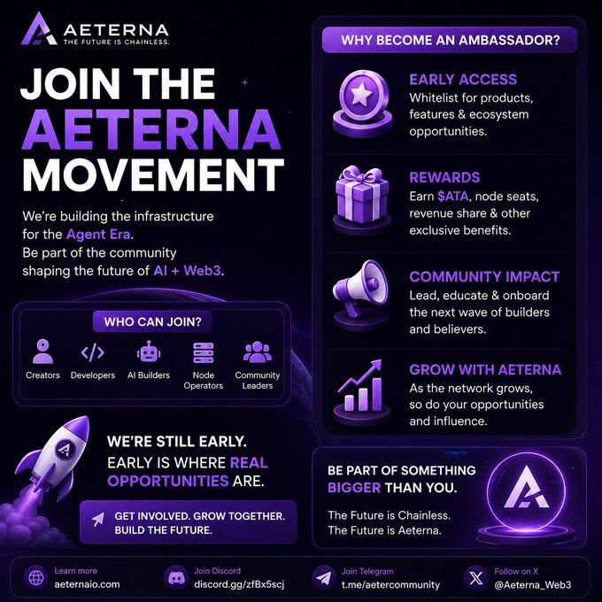 Promotional graphic for 'AETERNA - THE FUTURE IS CHAINLESS' inviting users to 'JOIN THE AETERNA MOVEMENT' with sections for 'WHO CAN JOIN?' (Creators, Developers, AI Builders, Node Operators, Community Leaders) and 'WHY BECOME AN AMBASSADOR?' listing Early Access, Rewards, Community Impact, and Growth benefits.