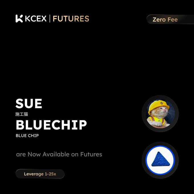 A promotional graphic for KCEX FUTURES announcing that SUE (施工猫) and BLUECHIP are now available for futures trading with leverage of 1-25x and zero fees.