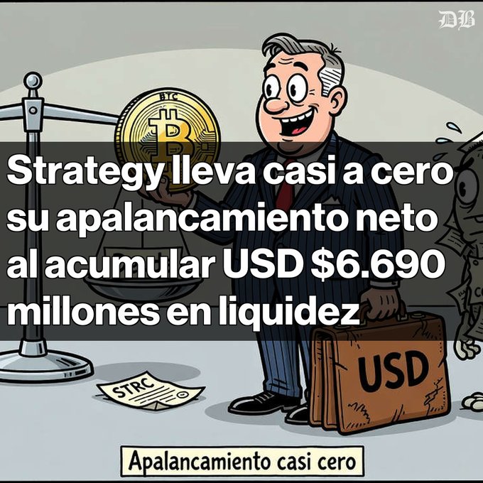 A cartoon illustration depicting a businessman holding a Bitcoin coin on a scale and a briefcase labeled 'USD', with Spanish text reading 'Strategy lleva casi a cero su apalancamiento neto al acumular USD $6.690 millones en liquidez' and 'Apalancamiento casi cero', with the 'WS' logo visible.