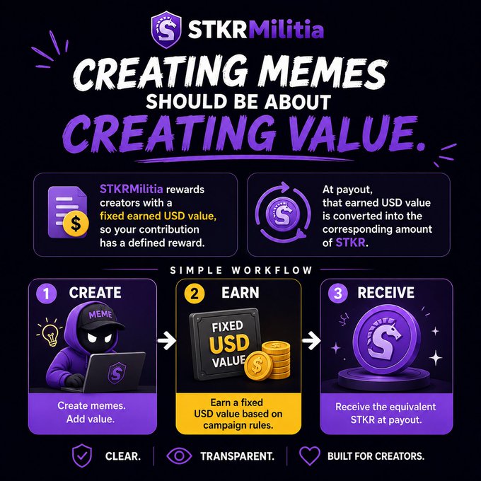 A promotional graphic for "STKRMilitia" with the tagline "Creating Memes Should Be About Creating Value," outlining a three-step workflow to create, earn, and receive STKR rewards based on fixed USD value.