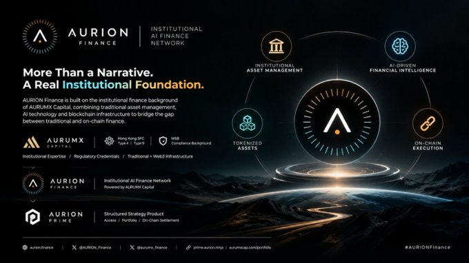 Promotional graphic for 'AURION FINANCE' Institutional AI Finance Network, displaying a central A logo surrounded by features like Institutional Asset Management, AI-Driven Financial Intelligence, Tokenized Assets, and On-Chain Execution, with AURUMX and AURION PRIME sub-brands listed.