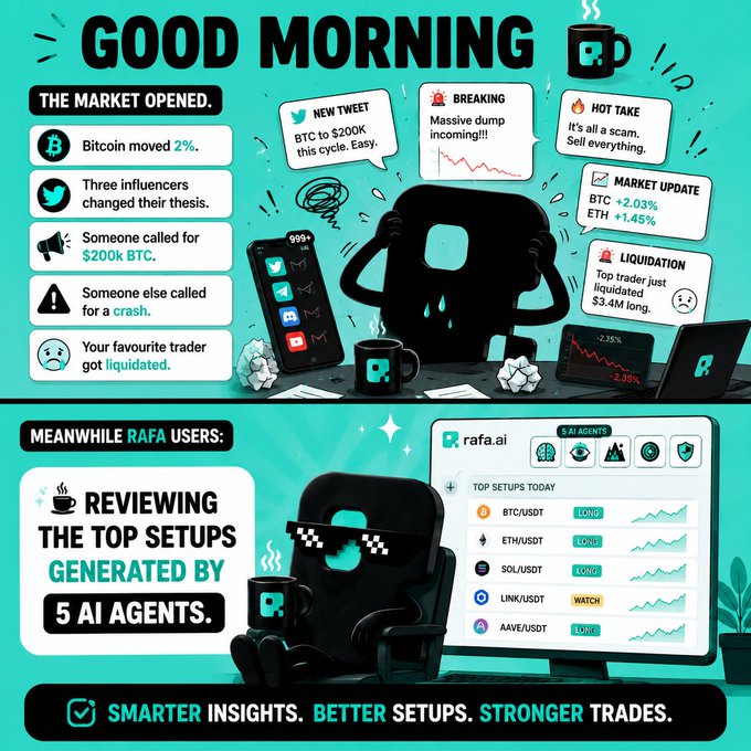 The image displays two side-by-side descriptions that include an illustration of characters wearing sunglasses and hats, along with the text that reads "Good morning" at the top. Both descriptions provide information about market trends and strategies for trading in the crypto space. One description is located on a separate page below the image, while the other is directly above it. The accompanying post emphasizes leveraging AI agents to improve insights, make better setups, and take advantage of stronger trades.