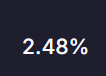 A simple dark blue screen displaying the white text "2.48%".